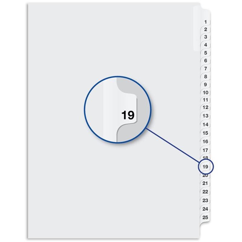 Image Quest Numerical Litigation Index Dividers